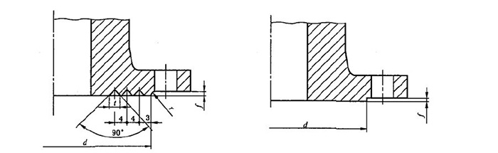 flat face aluminum flange